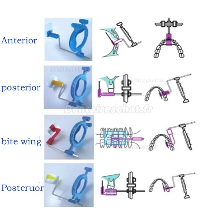 Porte capteur numerique dentaire, Angulateur radio numerique dentaire 2.0